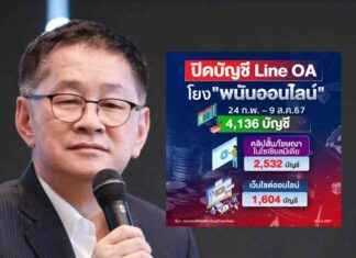 Beware: DE arrests over 4,000 online gambling accounts, warns of 5-year jail news-10092024-193336