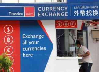 Baht Forecast: Continuing Rise Expected news-17092024-045942