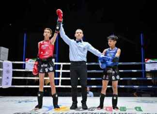 Global Kids Support ‘Buakaw-Rottank’ as Young Muay Thai Fighters Compete for Youth World Championship – SEO Friendly Thai Boxing Competition Title news-17092024-182105