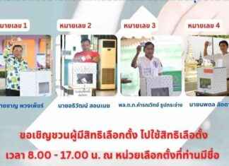 Counting of Votes Begins, Nakhon Pathom Governor ‘Big Jazz’ Pulls Ahead of ‘Uncle Chan’ by Nearly 20,000 Votes news-22092024-141752