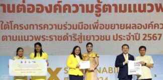 ThaiBev supports schools promoting sufficiency economy principles news-05102024-161952