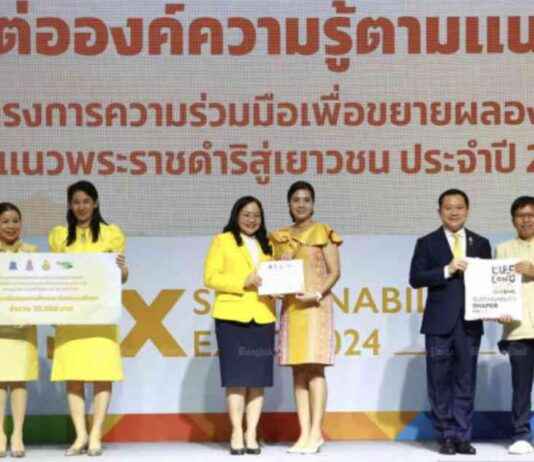 ThaiBev supports schools promoting sufficiency economy principles news-05102024-161952