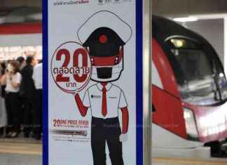 Affordable 20-Baht Transit Fare Extended Until 2025 news-29112024-174311