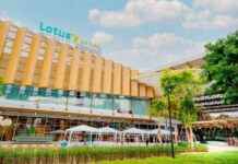 CP Axtra Project: Analysts Express Skepticism cp-axtra-project-analysts-express-skepticism