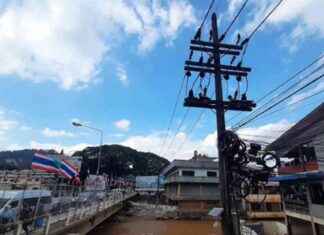 Cutting Power Supply Orders Needed for Thai Utility to Myanmar: Impact and Implications cutting-power-supply-orders-needed-for-thai-utility-to-myanmar-mpact-and-mplications