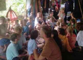 Illegal Operation of Child Care Center by Foreigners on Koh Phangan: What You Need to Know llegal-operation-of-child-care-center-by-foreigners-on-koh-phangan-what-you-need-to-know