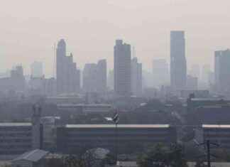 Thailand’s Plan to Offset 15% of Emissions thailands-plan-to-offset-15-of-emissions