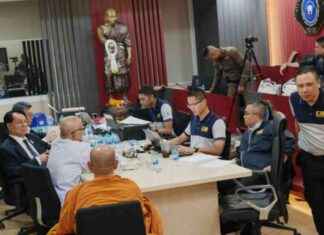 Wat Rai Khing Abbot Disrobed Over B300m Embezzlement Scandal wat-rai-khing-abbot-disrobed-over-b300m-embezzlement-scandal